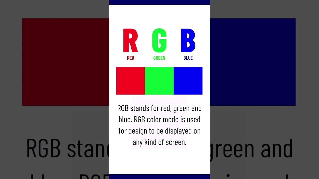 Difference between RGB and CMYK Mode  