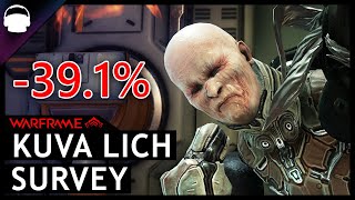 What 27,748 Players THINK of Warframe Right Now... | MarshMello Talks Survey Feedback 2020
Grab some LIMITED EDITION Shirts, Mugs, and Phone Cases before theyre gone!
LINK: http://bit.ly/2TAwuV3
Gain Access to the Private Discord Server ლ(⇀‿‿↼ლ)
Patreon Subscription from just $1.00
LINK: http://bit.ly/2sCAyJe
- SOCIAL MEDIA -
•Twitter: https://twitter.com/emm_warframe
•Instagram: https://www.instagram.com/emm.gaming/?hl=en
Twitch Stream LINK: https://www.twitch.tv/videos/537481085
- CREDITS -
► Music Credit: LAKEY INSPIRED
Track Name: Days Like These
Music By: LAKEY INSPIRED @ https://soundcloud.com/lakeyinspired
Original upload HERE - https://www.youtube.com/watch?v=RTGEo...
Official LAKEY INSPIRED YouTube Channel HERE - https://www.youtube.com/channel/UCOmy...
License for commercial use: Creative Commons Attribution 3.0 Unported Share Alike (CC BY-SA 3.0) License.
Full License HERE - https://creativecommons.org/licenses/...
Music promoted by NCM https://goo.gl/fh3rEJ
#warframe #devstream136 #marshmello What 27,748 Players THINK of Warframe Right Now... | MarshMello Talks Survey Feedback 2020