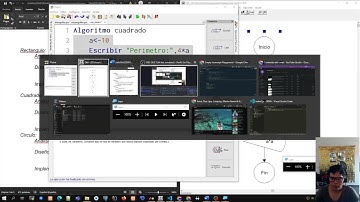 Ejercicio 1 - Cuadrado - GA3-220501093-AA3-EV02 resolución a problemas algorítmicos