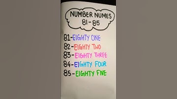 Number names 81-85in capital words|spelling of number names 81-85@LittleClub227#education