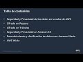 10 - Protección de Datos - AWS Security Immersion Day (2024-05)
