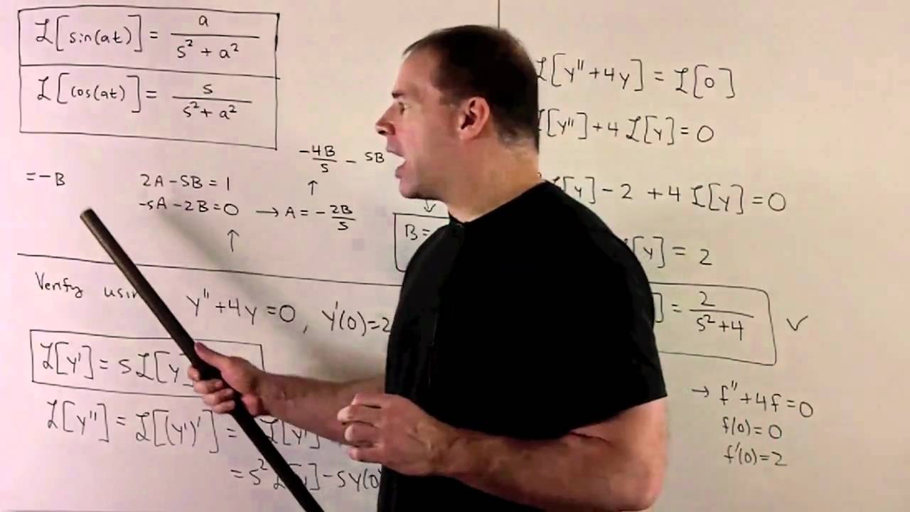 Laplace Transform Of F t Sin 2t YouTube laplace-transform-of-f-t-sin-2t-youtube