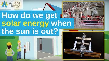Solar Energy Battery Storage – Why is it important?