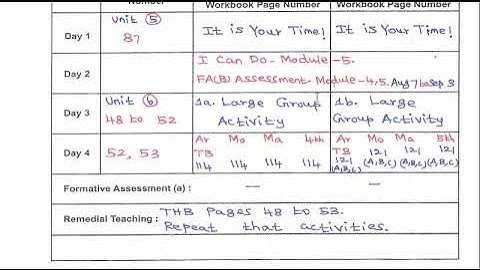 4th & 5th Ennum Ezhuthum August Month 1st Week lesson plan English Medium 2024