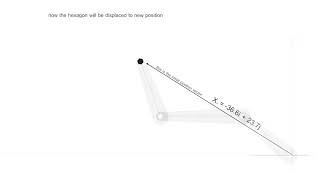physics mechanics VECTORS  displacement vector 2D