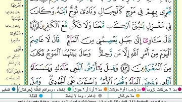 سورة هود مكتوبه / بصوت الشيخ ايمن رشدي سويد -برواية حفص عن عاصم