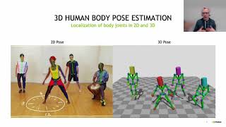 Computer Vision Research at NVIDIA - Using AI to Perceive Humans