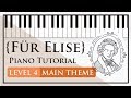 How to play fr elise beethoven original main theme  level 4 piano tutorial  hoffman academy