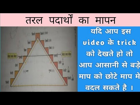 वीडियो: तरल माप की इकाइयाँ क्या हैं?