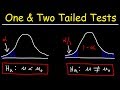 One Tailed and Two Tailed Tests, Critical Values, & Significance Level - Inferential Statistics