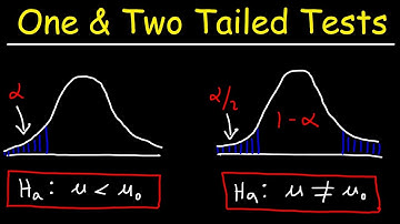 One Tailed and Two Tailed Tests, Critical Values, & Significance Level - Inferential Statistics