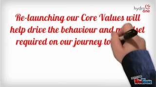 Re-launching Core Values