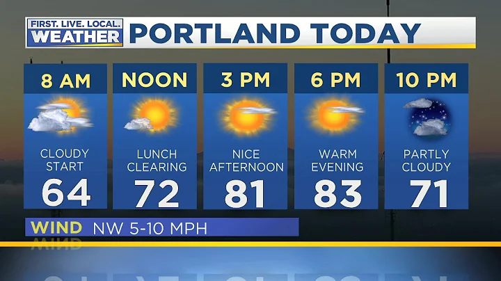 Thursday morning FOX 12 weather forecast (8/15)