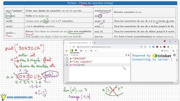 python • chaine de caractères (string) • Notions de base: taille len manipulation slicing SNT