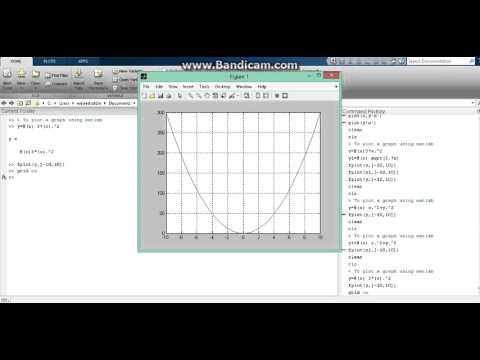 How to plot a graph easily using matlab {fplot} (quick tutorial)