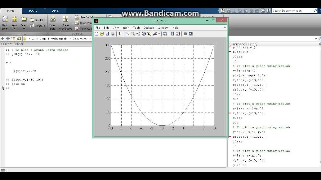 How to plot a graph easily using matlab {fplot} (quick tutorial) - YouTube