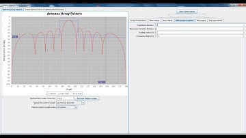 Message Pane (Linear Antenna Array Synthesizer)