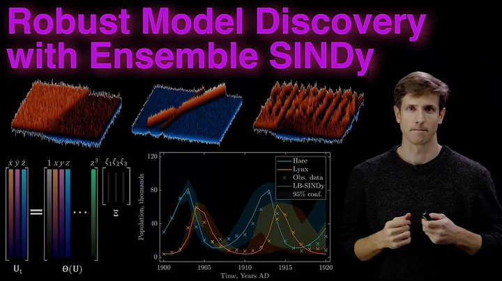 Robust Model Discovery with Ensemble Learning and SINDy (applications to active learning & control)