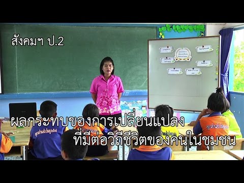 สังคมฯ ป.2 ผลกระทบของการเปลี่ยนแปลงที่มีต่อวิถีชีวิตของคนในชุมชน ครูชุติญา บุญอุปถัมภ์