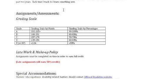 2014-06-12: Example JAWS reading Syllabus with formatting