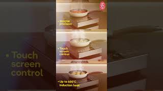 Preciso 2000W Induction Cooker I Russell Hobbs India