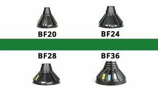 Bigfoot Systems® Footing Forms Product Video.