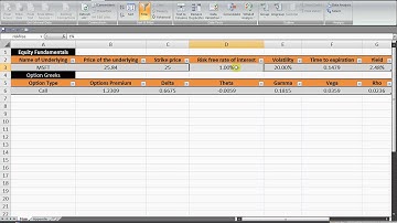 VsCap: How to calculate implied volatility