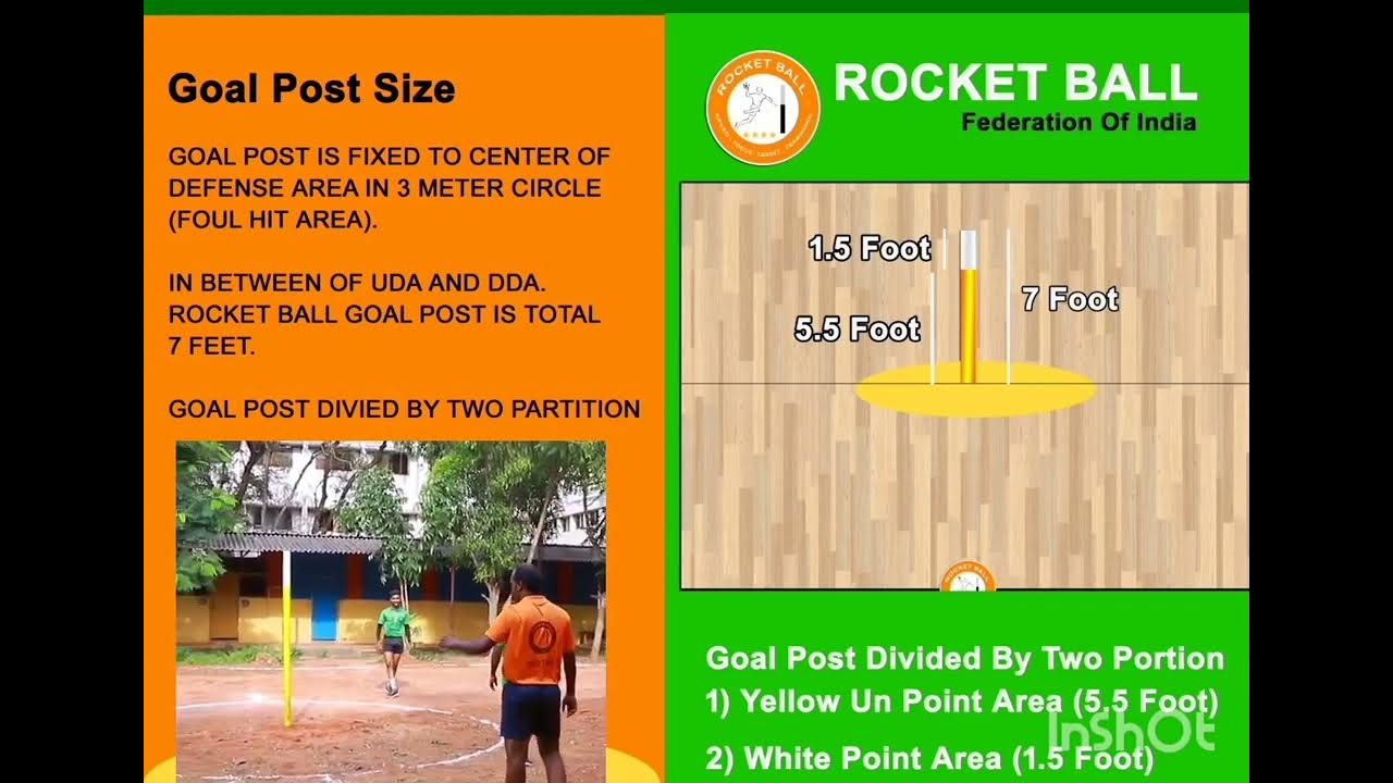 Rocket Ball Basic Rules and Regulations Part 1 how to play rocket