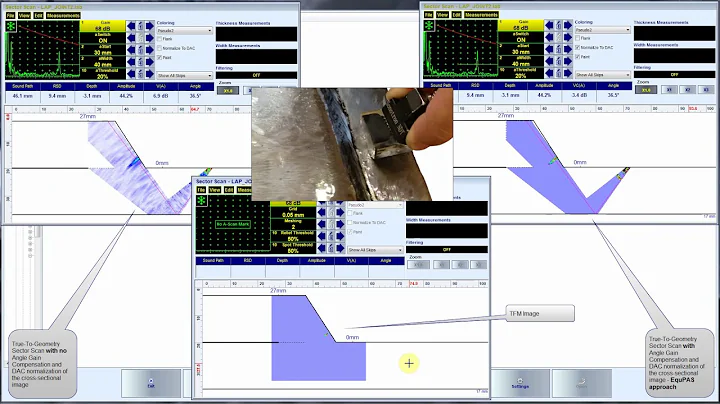 ISONIC 3510: TFM imaging for the defects in the lap joint
