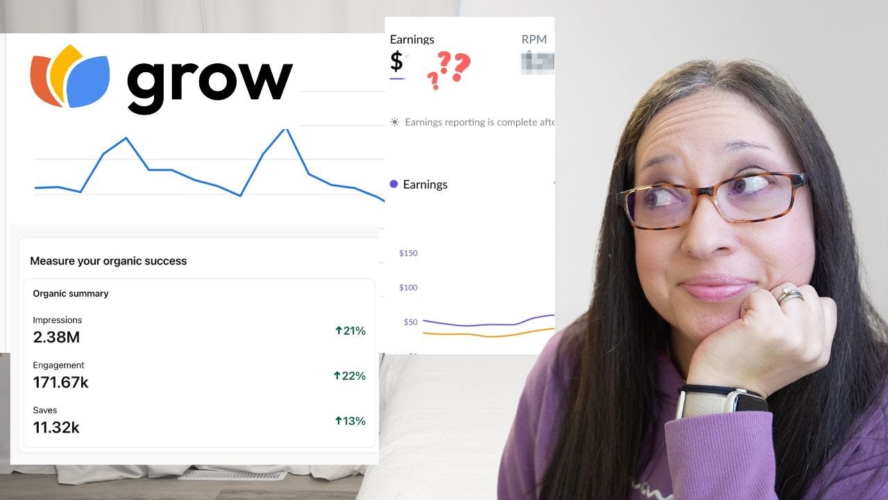 Website Income & Traffic Report for December 2024 | Blog income report ...