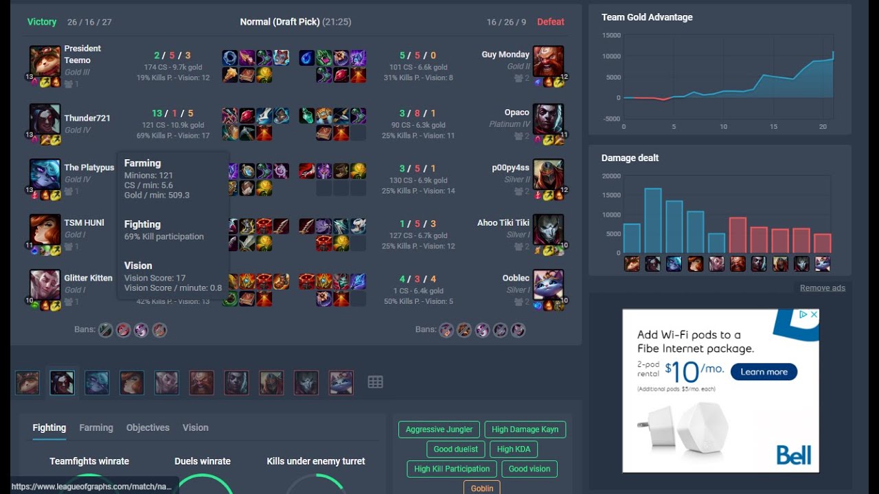 League of Legends/2021-10-14/Jungle/Kayn vs Ekko