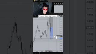 Beautiful trade regardless… #ict #po3 #livetrade #daytrading #gold #forextrading #stockmarket #grow