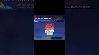 RELAY MART coupon code lelo #freefire #abhinav