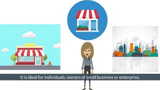 ✅ Ad Posting Sites, Classified Sites Animated Marketing Videos - Phat4World