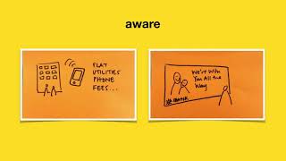 Service Design Academy: Journey Maps