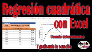 Ajuste cuadrático en Excel con determinantes screenshot 1