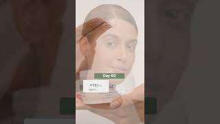 Restore. Repair. Revive. Clinically Proven Skin Barrier Repair In 60 Days