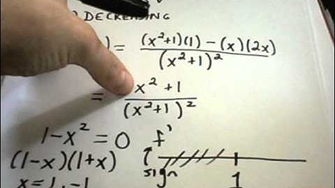 Integral Test for Series Example 1