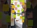 التفكير التصميمي  طريقك للابتكار