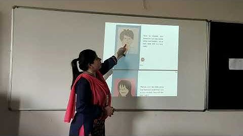 Subject: EVS , Class: 3 , Chapter no: 7 , Saying Without Speaking, Part :2