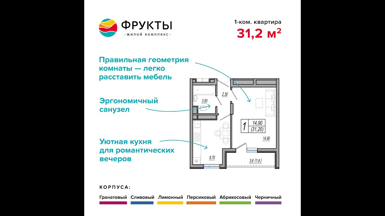 ЖК фрукты Сочи. Квартиры на фруктовой