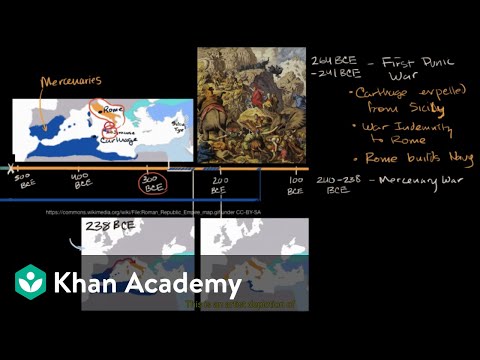 Punic Wars Between Rome And Carthage | World History | Khan Academy