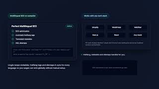 Introduction to Lingrix | How Lingrix works and translate video
