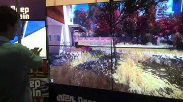 Gesture Control Interactive environment