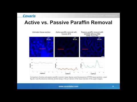 NGS Quality Sample Preparation with Covaris Adaptive Focused Acoustics (AFA)
