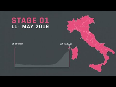 Βίντεο: Ο Chris Froome επιβεβαίωσε για το Giro d'Italia