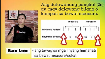 Rhythmic Patterns | Stick Notation & Rhythmic Syllables | Grades 1, 2 and 3