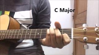 Vignette de la vidéo "Phir Le Aaya Dil (Barfi) - Guitar Lesson (Chord Tutorial)"