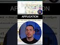 I Built an Application on Top of My Agentic OS