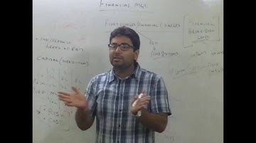 Financial Break Even Level and Indifference Level of EBIT Bcom